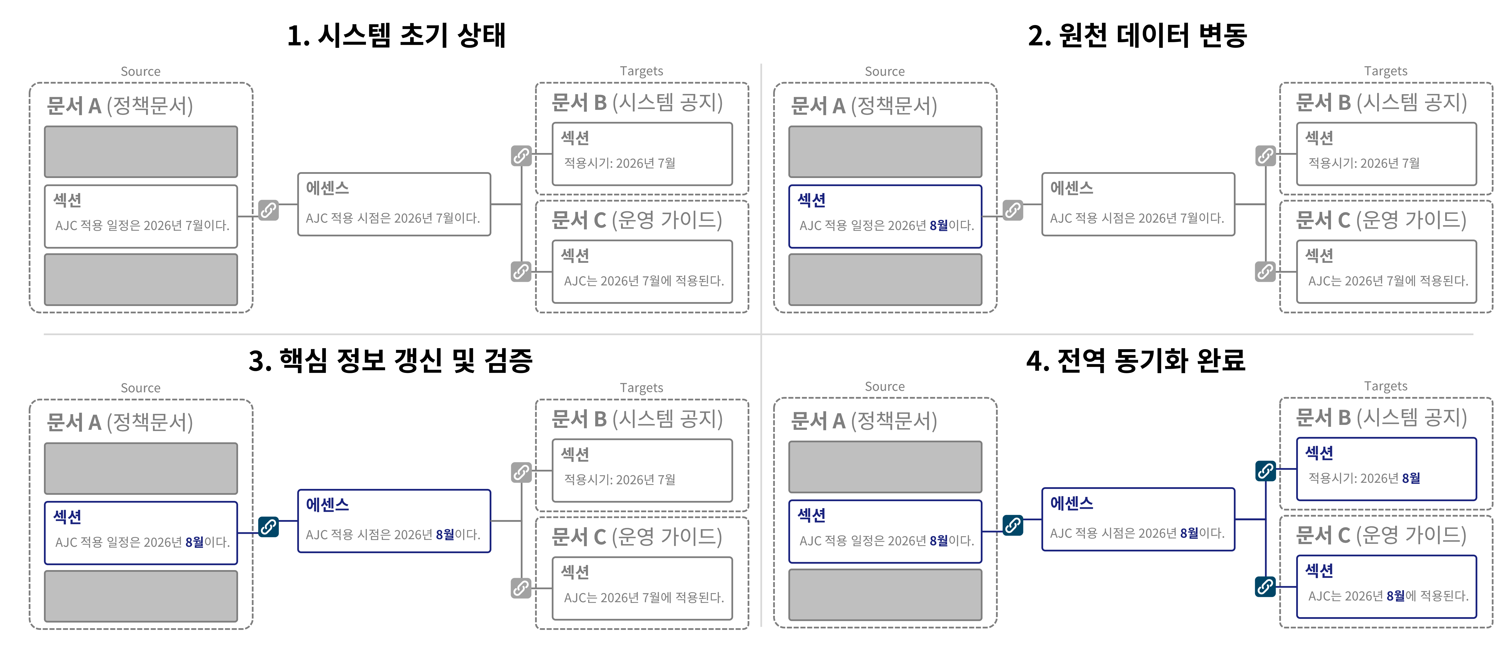 시각화_자료